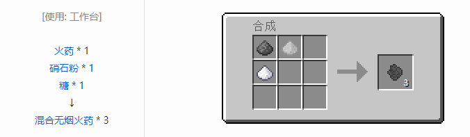 我的世界HBM的核科技模组其它合成表大全