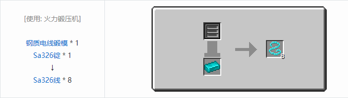 我的世界HBM的核科技模组材料合成表大全