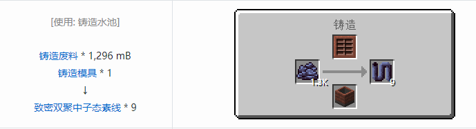 我的世界HBM的核科技模组材料合成表大全