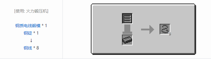 我的世界HBM的核科技模组材料合成表大全