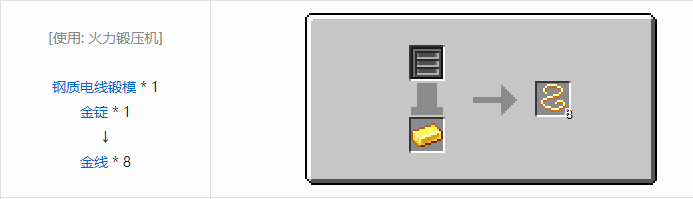 我的世界HBM的核科技模组材料合成表大全
