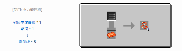 我的世界HBM的核科技模组材料合成表大全