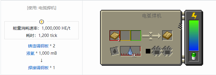我的世界HBM的核科技模组材料合成表大全