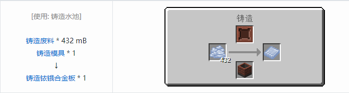 我的世界HBM的核科技模组材料合成表大全