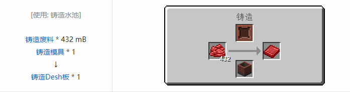 我的世界HBM的核科技模组材料合成表大全