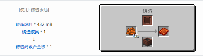 我的世界HBM的核科技模组材料合成表大全