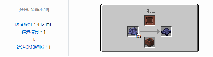 我的世界HBM的核科技模组材料合成表大全