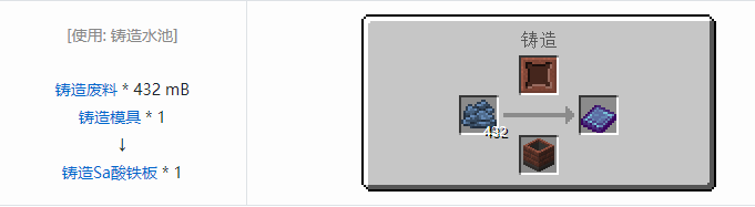 我的世界HBM的核科技模组材料合成表大全