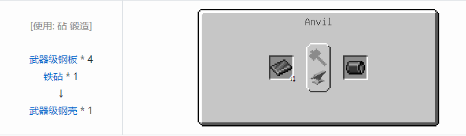 我的世界HBM的核科技模组材料合成表大全