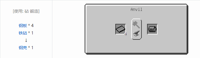 我的世界HBM的核科技模组材料合成表大全