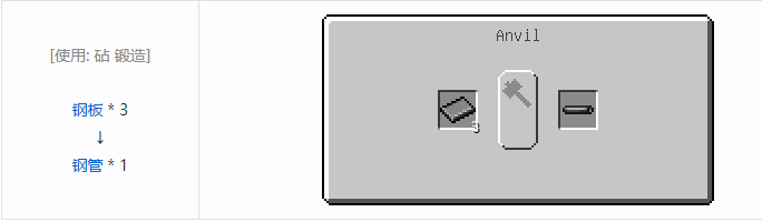 我的世界HBM的核科技模组材料合成表大全