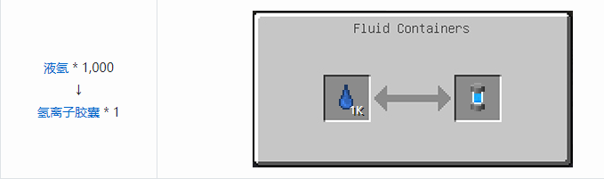 我的世界HBM的核科技模组专属合成表大全
