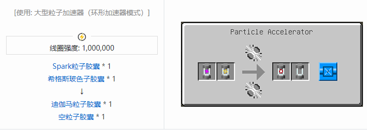 我的世界HBM的核科技模组专属合成表大全
