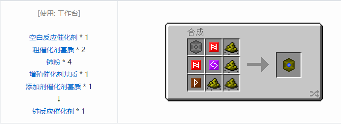 我的世界HBM的核科技模组专属合成表大全