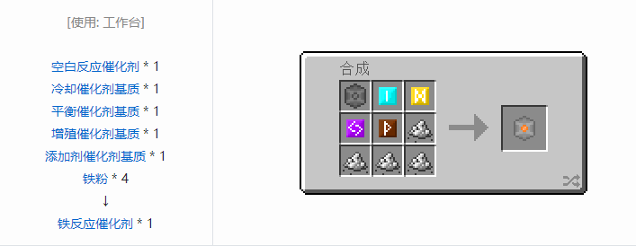 我的世界HBM的核科技模组专属合成表大全