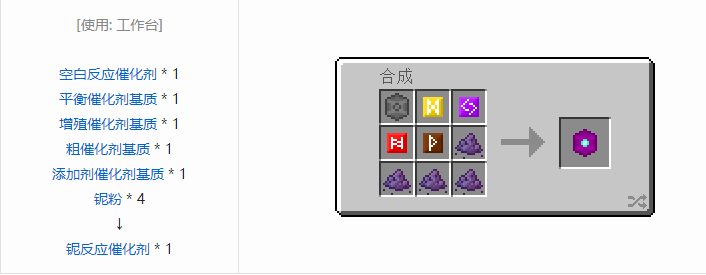 我的世界HBM的核科技模组专属合成表大全