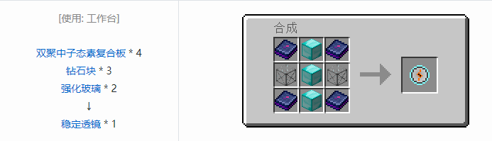 我的世界HBM的核科技模组专属合成表大全