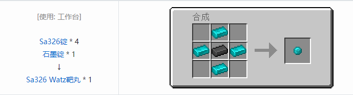 我的世界HBM的核科技模组专属合成表大全