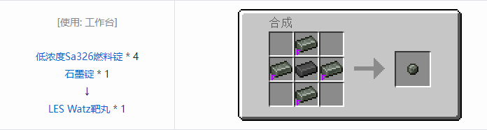 我的世界HBM的核科技模组专属合成表大全