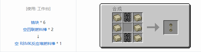 我的世界HBM的核科技模组专属合成表大全