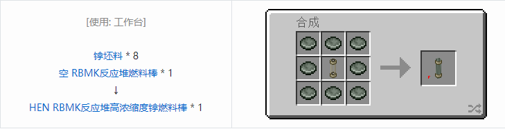 我的世界HBM的核科技模组专属合成表大全