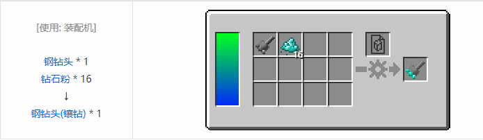 我的世界HBM的核科技模组专属合成表大全