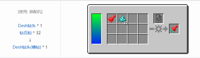 我的世界HBM的核科技模组专属合成表大全