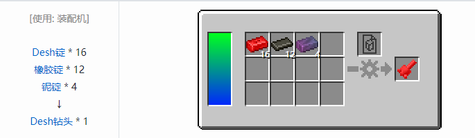 我的世界HBM的核科技模组专属合成表大全