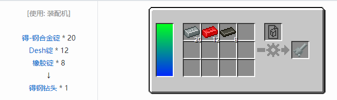 我的世界HBM的核科技模组专属合成表大全