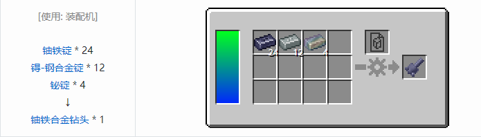 我的世界HBM的核科技模组专属合成表大全