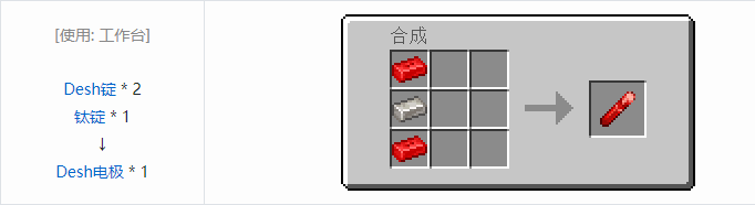 我的世界HBM的核科技模组专属合成表大全