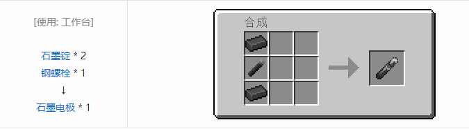 我的世界HBM的核科技模组专属合成表大全