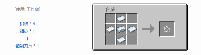 我的世界HBM的核科技模组专属合成表大全