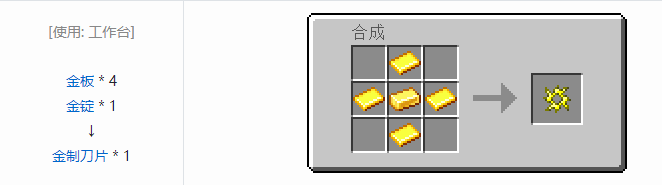 我的世界HBM的核科技模组专属合成表大全