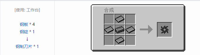 我的世界HBM的核科技模组专属合成表大全