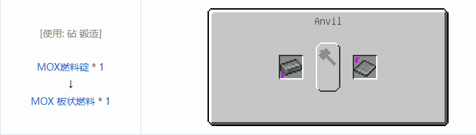 我的世界HBM的核科技模组专属合成表大全