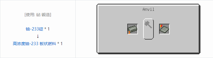 我的世界HBM的核科技模组专属合成表大全