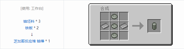 我的世界HBM的核科技模组专属合成表大全