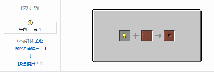 我的世界HBM的核科技模组专属合成表大全