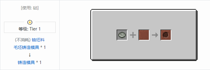 我的世界HBM的核科技模组专属合成表大全