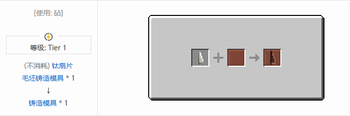 我的世界HBM的核科技模组专属合成表大全