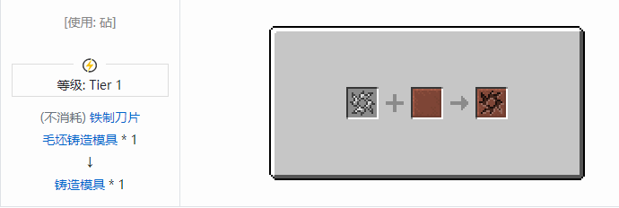 我的世界HBM的核科技模组专属合成表大全