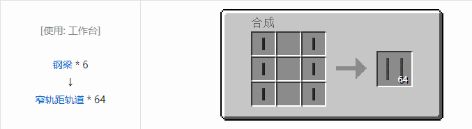 我的世界HBM的核科技模组交通合成表大全