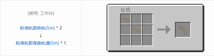 我的世界HBM的核科技模组交通合成表大全