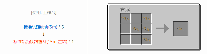 我的世界HBM的核科技模组交通合成表大全