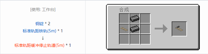 我的世界HBM的核科技模组交通合成表大全