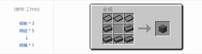 我的世界HBM的核科技模组储存合成表大全