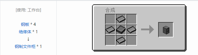 我的世界HBM的核科技模组储存合成表大全