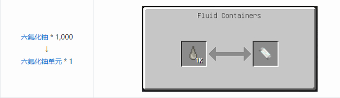 我的世界HBM的核科技模组储存合成表大全