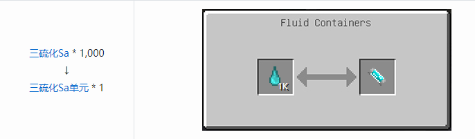 我的世界HBM的核科技模组储存合成表大全